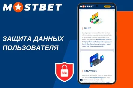 Проверка подлинности зеркала Mostbet — защищённое соединение